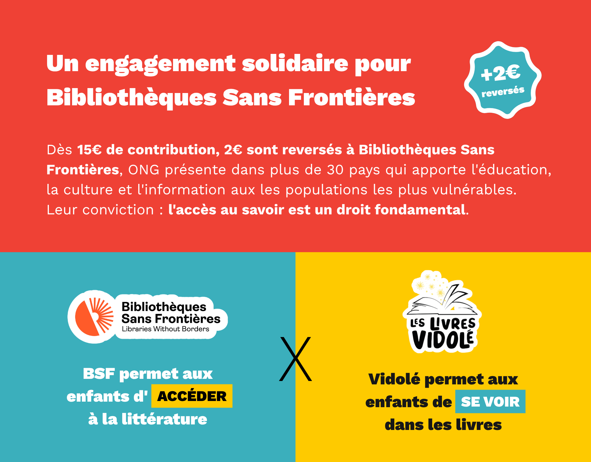 Un engagement solidaire : Bibliothèques Sans Frontières  < VISUEL : encart visuel dédié pour une mise en avant efficace >  Dès 15€ de contribution, 2€ sont reversés à Bibliothèques Sans Frontières, ONG présente dans plus de 30 pays qui apporte l'éducation, la culture et l'information aux les populations les plus vulnérables. Leur conviction : l'accès au savoir est un droit fondamental.    Nous avons choisi de les soutenir aussi avec cette campagne car notre combat est le même :  Vidolé permet aux enfants de SE VOIR dans les livres, BSF permet aux enfants d'ACCÉDER à la littérature.