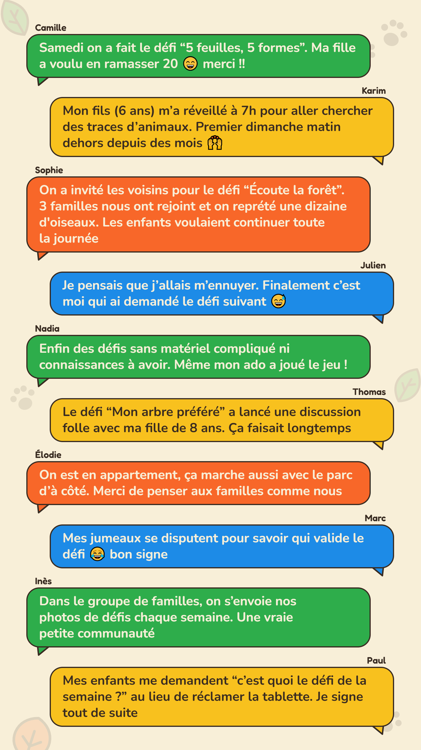 Camille : Samedi on a fait le défi “5 feuilles, 5 formes”. Ma fille a voulu en ramasser 20 😄 merci !!   Karim : Mon fils (6 ans) m’a réveillé à 7h pour aller chercher des traces d’animaux. Premier dimanche matin dehors depuis des mois 🙌   Sophie : On a invité les voisins pour le défi “Écoute la forêt”. 3 familles nous ont rejoint et on reprété une dizaine d'oiseaux. Les enfants voulaient continuer toute la journée   Julien : Je pensais que j’allais m’ennuyer. Finalement c’est moi qui ai demandé le défi suivant 😅   Nadia : Enfin des défis sans matériel compliqué ni connaissances à avoir. Même mon ado a joué le jeu !   Thomas : Le défi “Mon arbre préféré” a lancé une discussion folle avec ma fille de 8 ans. Ça faisait longtemps   Élodie : On est en appartement, ça marche aussi avec le parc d’à côté. Merci de penser aux familles comme nous   Marc : Mes jumeaux se disputent pour savoir qui valide le défi 😂 bon signe   Inès : Dans le groupe de familles, on s’envoie nos photos de défis chaque semaine. Une vraie petite communauté   Paul : Mes enfants me demandent “c’est quoi le défi de la semaine ?” au lieu de réclamer la tablette. Je signe tout de suite